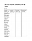 Medios promocionales de venta