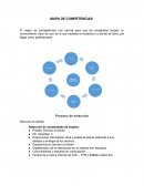 MAPA DE COMPETENCIAS
