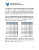 Ejercicio Teoria de Colas MM1