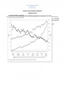 Historia Socio-Económica Argentina Segundo Parcial