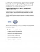 ROTACION DE INVENTARIO