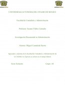 Investigación Documental en Administración