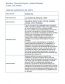 Guerra fria separacion de Alemania