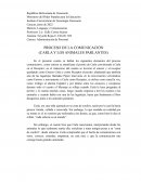 PROCESO DE LA COMUNICACIÓN (CARLA Y LOS ANIMALES PARLANTES)