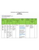 Secuencia Didáctica Unidad 5. Tecnología y sociedad de la información