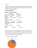 Lozano reparacones y centro de diagnostico clinico-contabilidad