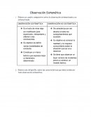Observación Sistemática