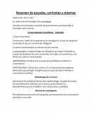 Escuelas, corrientes y sistemas