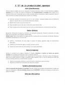 5“S” de la productividad japonesa