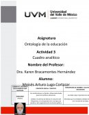 CORRIENTE HISTÓRICA Y/O FILOSÓFICA QUE SUSTENTA