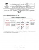 Metodos de solución 2x2