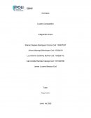 El cuadro comparativo Similitudes del Contrato