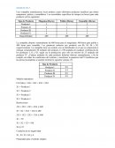REPASO INVESTIGACION FORMATIVA