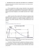 METODOLOGIAS DE VALORACION DEL RIESGO EN LAS EMPRESAS