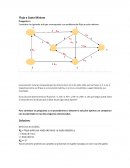 Ejercicio Flujo a costo minimo