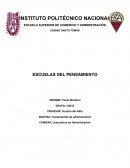 Escuelas del pensamiento