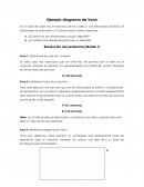 Ejemplo diagrama de Venn