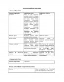 Ficha Análisis de Caso Dolor Abdominal