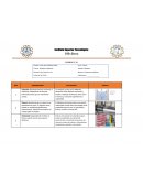 Propiedades mecánicas