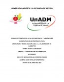 CONVERSACIÓN DE ALIMENTOS