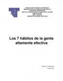 Los 7 hábitos de la gente altamente efectiva