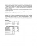 Ratios horizontales y verticales analisis empresa comercial Blackboard, SA