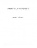 ENTORNO DE LAS ORGANIZACIONES