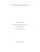 Teorías del desarrollo y la aplicación en su vida