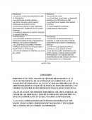 MATRIZ FODA, CONCLUSION Y ANALISIS DE LA COMUNICACION SOCIAL EN EL MERCADO DE VENTAS