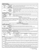 Hagamos experimentos en preescolar