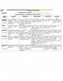 ENSAYO DE LA PELICULA EL COACH CARTER