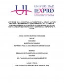 Actividad Seminario de filosofía de la investigación