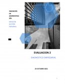 Evaluación 2 diagnostico empresarial DUOC UC