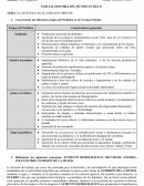 El neolitico en el cercano medio oriente