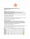 Programa Tecnología en producción dancística