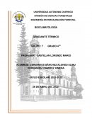 BIOCLIMATOLOGÍA GRADIANTE TÉRMICO