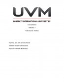 Econometría Análisis