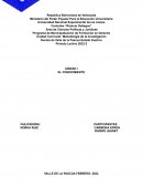 Tipos de Conocimientos Vulgar o Empírico y sus características