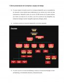 Gestión de Personas en un emprendimiento digital
