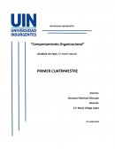 Análisis de caso. El estrés laboral