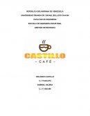 MATRIZ PESTEL CASTILLO CAFÉ