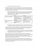 Inversiones extranjeras de portafolio