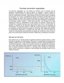 Permisos de emisión negociables