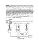 Cálculo de los equivalentes