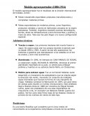 Modelo agroexportador (1880-1916)
