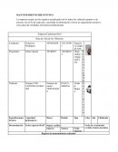 Mantenimiento preventivo Empresa Carbonera HyO