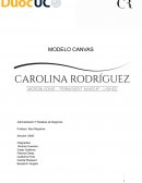 Modelo canvas empresa Carolina Rodríguez