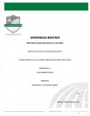 ESPECTRO AUTISTA Y SU ATENCIÓN EDUCATIVA