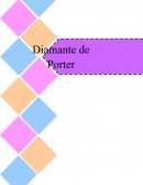 Las cinco fuerzas competitivas que le dan forma a la estrategia