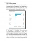 MARKETING. FACTORES COMPETITIVOS